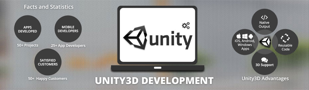 Unity 3D Game Development & Design Service in Dubai